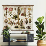 Cacti & Succulents Wall Chart