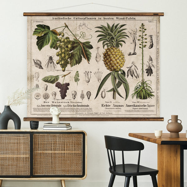 Wine & Pineapple Wall Chart